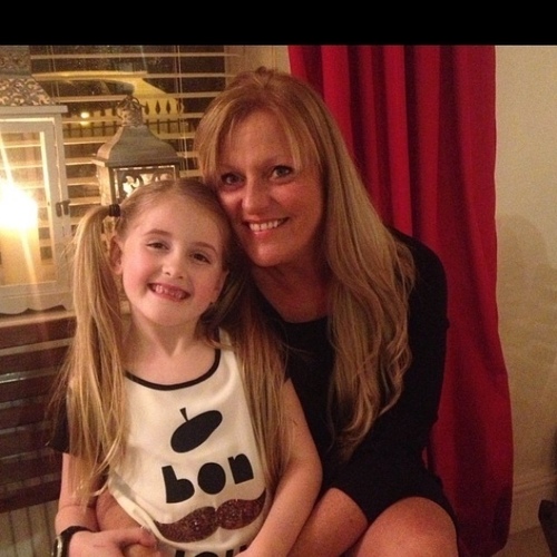 Mindy1267's profile picture. An ordinary girl from an ordinary world.  X Wife, Mummy and very proud Nana. X
