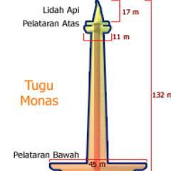 RobotJakarta's profile picture. 