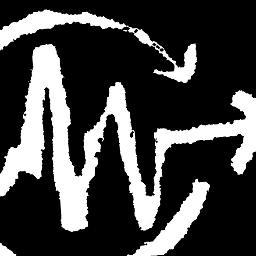 Riot Act is: Shane, Wes, Evan, Ash, Jake. Punk rock from Phoenix, AZ.