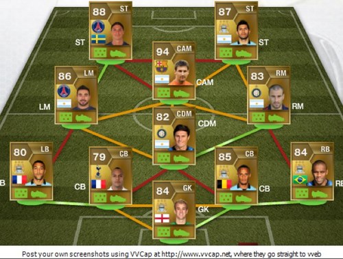 speler naar keuze? DM me !