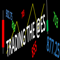 trading_the_es's profile picture. Day Trading of the ES - E-mini