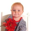 michelle higgins - @ellie1higgins - Twitter