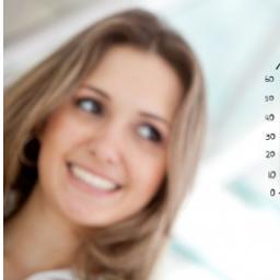 BrandOmni Editor & Promotion Manager. I love travelling and meeting new people.