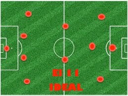 El 11 Ideal esta aqui! Encontraras toda la información al día y resultados de tus equipos favoritos de tus deportes favoritos!! Siguenos http://t.co/XYZqGg0H