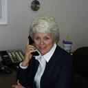 Mary Lou Williams - @marylouw0304 - Twitter