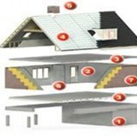 RKB_Prefab (@rkb_prefab) 's Twitter Profile
