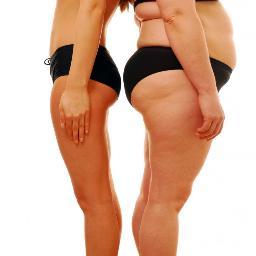Are you in a weight loss wedge and need a little nudge to get the scale moving in the right direction?follow us