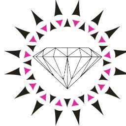 CroftCenter's profile picture. 