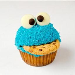 | Eerste Reetweet = PROEVEN account met 2 E's!| Jij retweet als je het lekker vind of wilt proeven| Promo = followback
