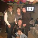 antonio guardiola - @antonioguardio4 - Twitter