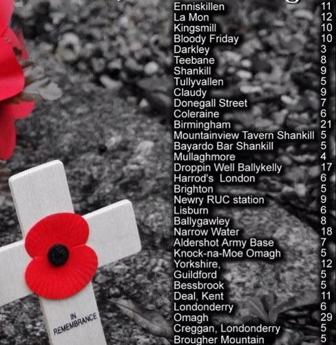 UlsterMeerkat's profile picture. Where is the justice for the forgotten innocent victims of IRA violence?