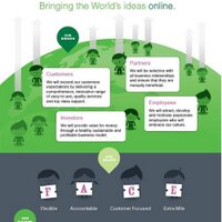 Thomas Vollrath (@1tv) 's Twitter Profile