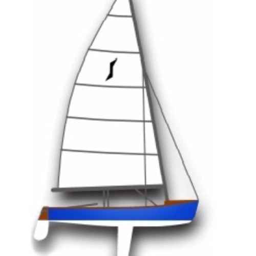 Officiele twitter van de Nederlandse Soloklasse Organisatie. trefw. zeilen , wedstrijdzeilen