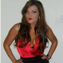 Sasha Campbell - @sashalc89 - Twitter