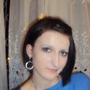 Anna Turek - @TurekAnna - Twitter