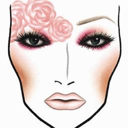 All about makeup tips and beauty tips always active, suggestion and advice free for you girls..