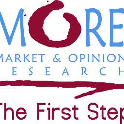 Investigar es el primer paso. Agencia de Investigación de Mercados, desde México DF para toda Latinoamérica y el Mundo. #Marketerosnocturnos #Upah #MORE