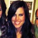 Abby Finger - @AbbyFinger - Twitter