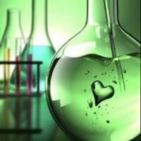 Farlingaye Chemistry (@fhschemistry) 's Twitter Profile Photo