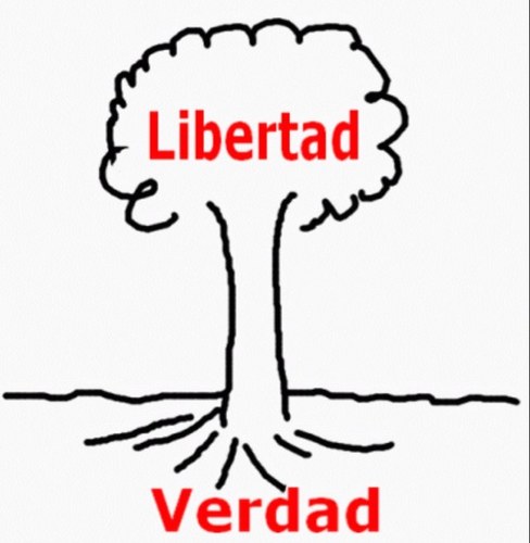 Libertarios por la vida, la libertad y la propiedad!
