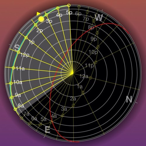 zoomjockey's profile picture. I was born on a farm in the middle of Washington Square Park.