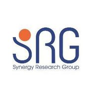 SynergyResearchGroup (@synergycro) 's Twitter Profile