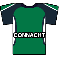 Unofficial Connacht news & updates. Powered by @RugbyTweets