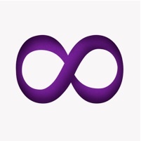 The Loop Profile