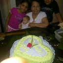 Ligia Quintero - @Ligiaq12 - Twitter