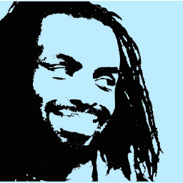 JohnWesleySwain's profile picture. Admirer of all things aesthetic and producer of some of those...things. 
I believe that design is in everything we do.