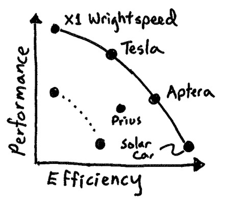 QuotaVision's profile picture. 