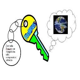 funkeys11's profile picture. Twitter oficial Funkeys, empresa de 11 estudiantes que trabajan para una ONG. Llaveros solidarios con ganancias destinadas a la pobreza y los más necesitados.