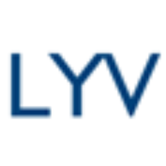 LuxYachtsVillas's profile picture. We are here to connect Buyer/Sellers/Renters/Charters of Luxury Yachts and Villas. Please visit our website and contact us.