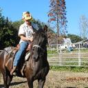 PeggyAnn Duckless - @PeggyAnnDuckles - Twitter