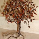 Diane Pohl - @twisteddp - Twitter