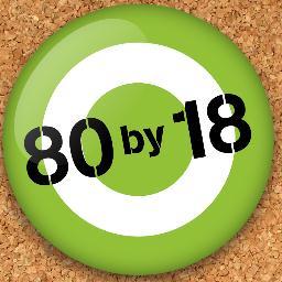 80by18's profile picture. A list of 80 experiences to help young Bristolians survive and thrive, whatever challenges and delights the future brings! http://t.co/C9iU01WzuS

#80by18