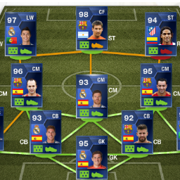 Download hier coins gratis : http://t.co/ctawCqrW / Wil je coins DM ons gratis / http://t.co/H3cVSHli