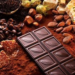 CafeTeChocSpain's profile picture. 