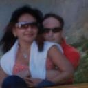 pedro oquendo - @pedrooquendo71 - Twitter