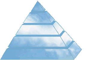 Wholesale distribution of PC parts &Operating Systems. Pyramid is also a Microsoft System builder providing custom systems including refurbished PCs and Servers