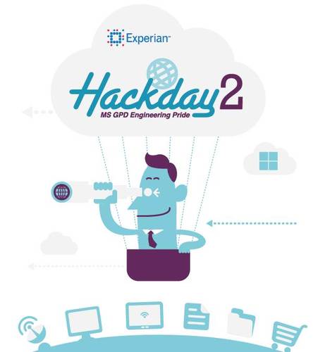 Documenting the day of hack!!! January 17th 2013!