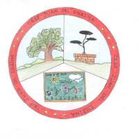 CEIP JUAN DEL ENZINA (@ceipjuandelenzi) 's Twitter Profile Photo