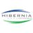 Hibernia Networks
