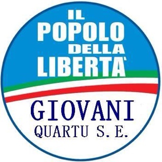 Giovani Sardi che credono nella libertà. Sostenitori di @angealfa e di @SalvoCicu - #SardinTesta