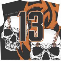 Rick Shreiner (@harleyrick13) 's Twitter Profile Photo Rick Shreiner (@harleyrick13) 's Twitter Profile Photo