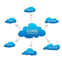 Hablaremos de los #servicioscloud mas variados que podemos encontrar en la Internet, noticias, entrevistas, soluciones.