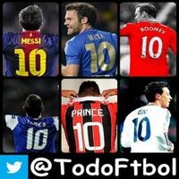 Todo Sobre Fútbol (@todoftbol) 's Twitter Profile Photo