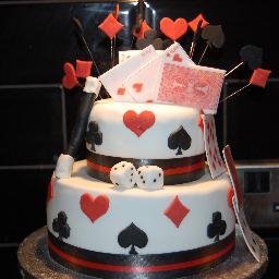 We are a small company who make cakes & cupcakes for all occasions, from christenings to birthdays and specialising in wedding cakes.