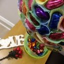 Candy North London - @CandyNLondon - Twitter