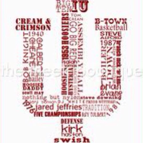 IUFollowBack's profile picture. ****Connecting Hoosiers across the World*****  I follow, U follow, we all follow Hoosiers | #IUFollowBack | #HoosierFollowBack